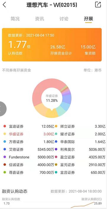 国盛通app官方下载