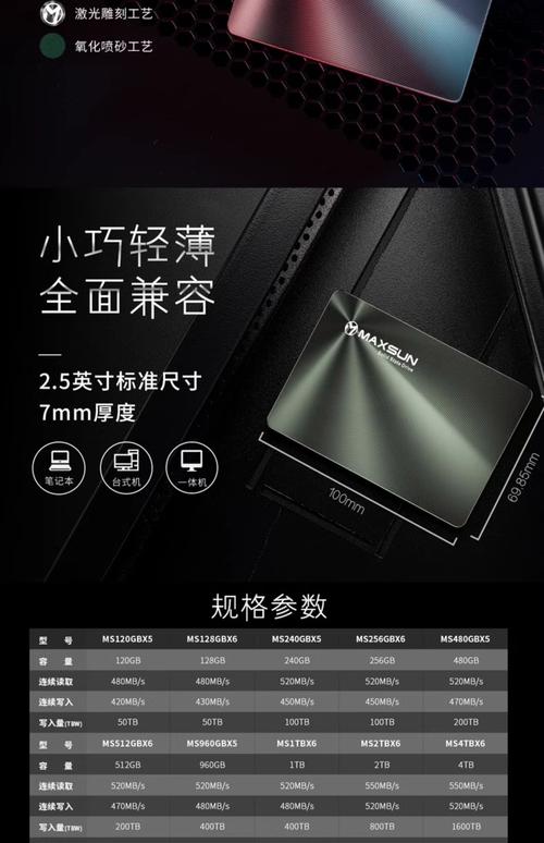 铭瑄sata固态硬盘缩略图