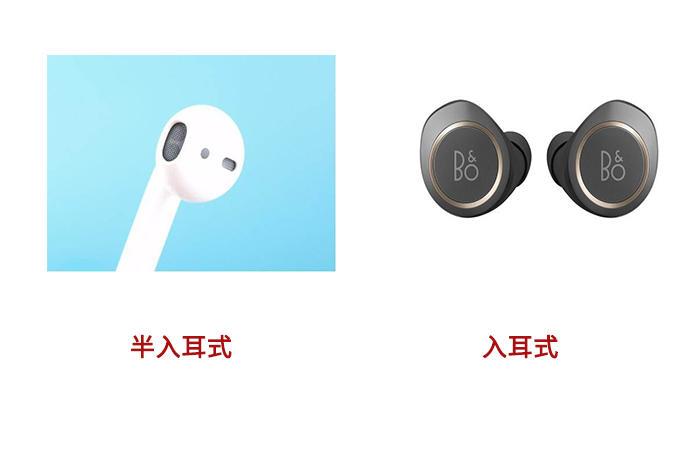 蓝牙耳机半入耳和全入耳哪个好