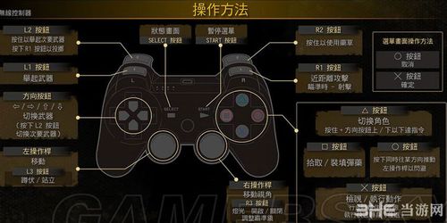 生化危机2重制版备用按键位置缩略图