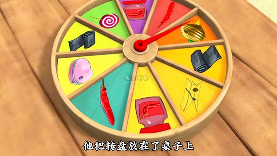 打开幸运大转盘图标