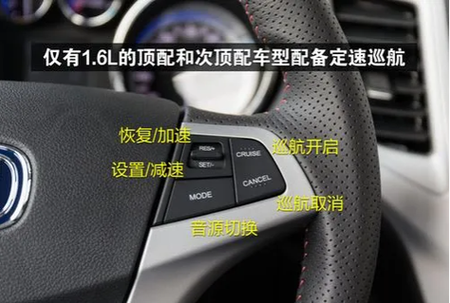 长安cs35按键图解缩略图