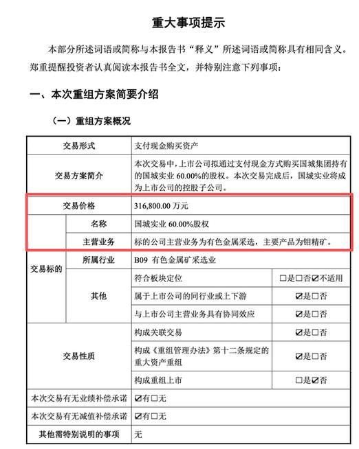 构成重大资产重组的条件