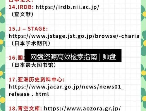 网盘资源大全图标