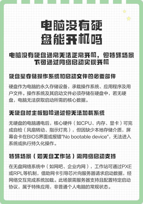 电脑无硬盘可开机吗