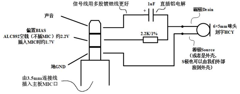 麦克风插头接线图123