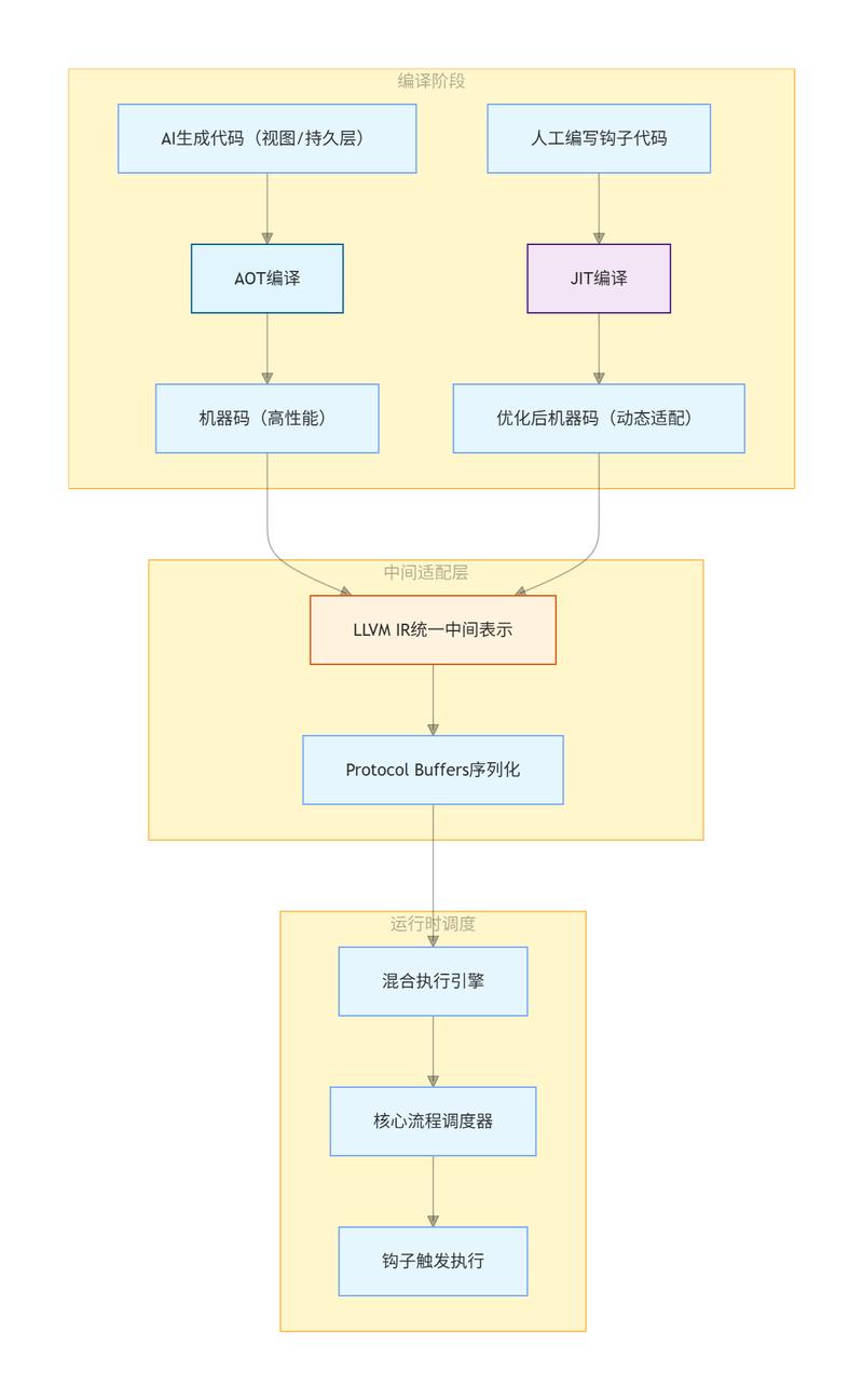 a墨初框架最新版本截图