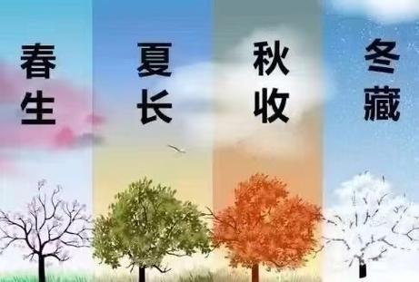 中央空调冬天外机关了,到夏天再开多