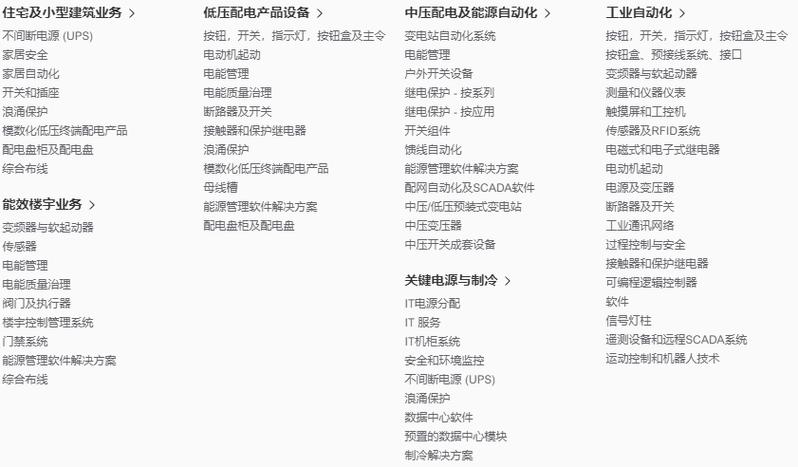 abb和施耐德哪个好