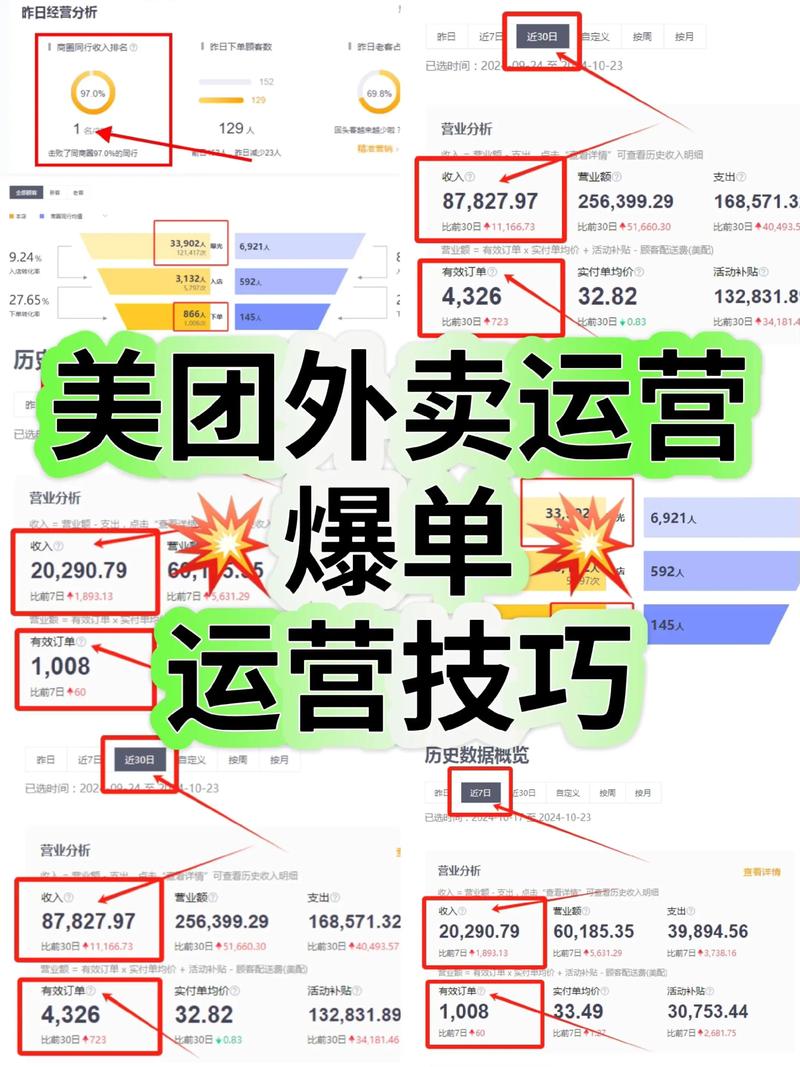 美团怎么做才吸引顾客
