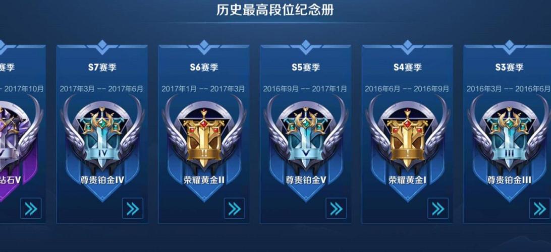 永恒钻石有几个段位缩略图