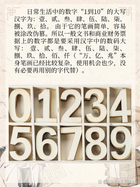 用数字代表汉字名字