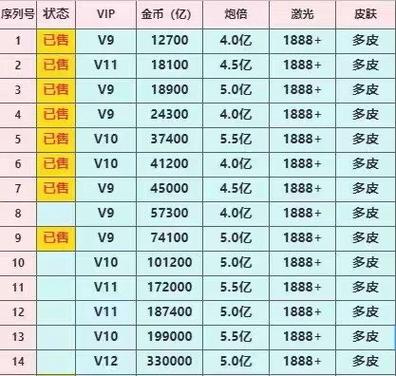 捕鱼大咖回复 01-30
