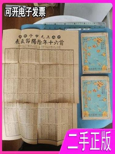 手机上日历是阴历阳历图标