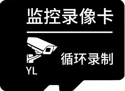 家用监控32G够用吗