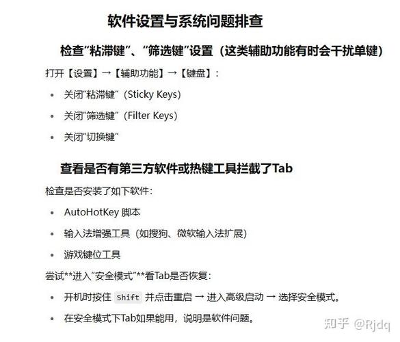 为什么tab键用不了