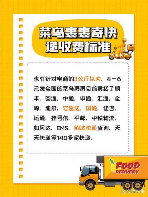 菜鸟裹裹收费标准