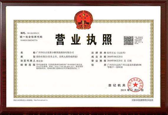 重庆小额贷款有限公司联系方式