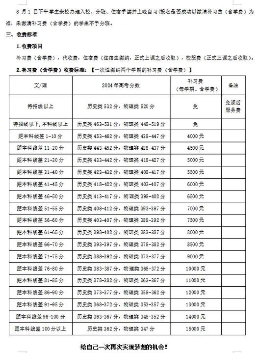 体校一年学费多少钱截图