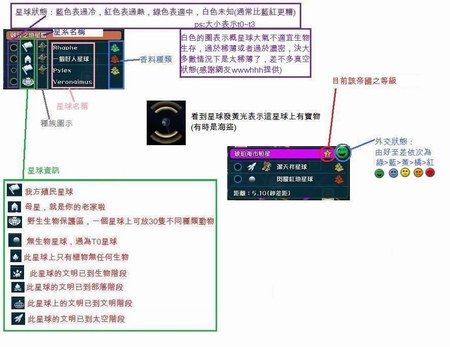 孢子部落阶段作弊码缩略图