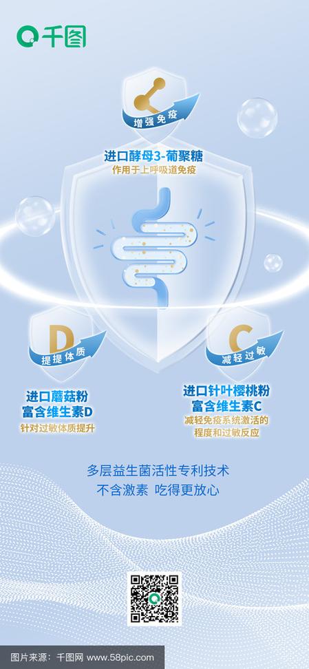 凤凰生物万抗清悠益生菌