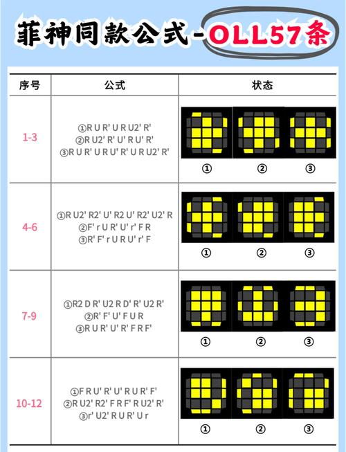 fallendoll教程图标