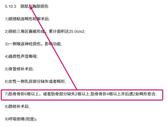 8根肋骨骨折没评上伤残缩略图