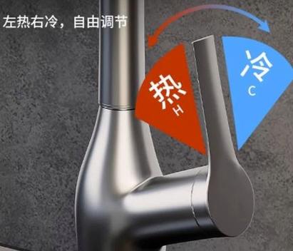 红色和蓝色哪个是热水