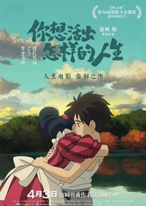 宫崎骏全部作品名字