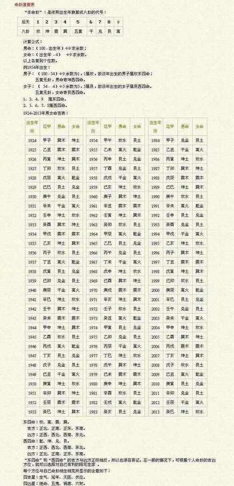 八字合婚生辰八字配对图标