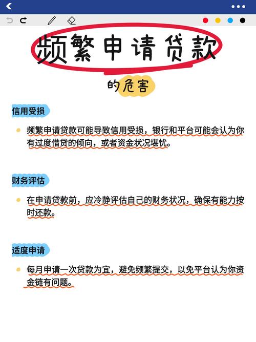 可用额度-500什么意思