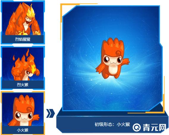 小火猴进化顺序图