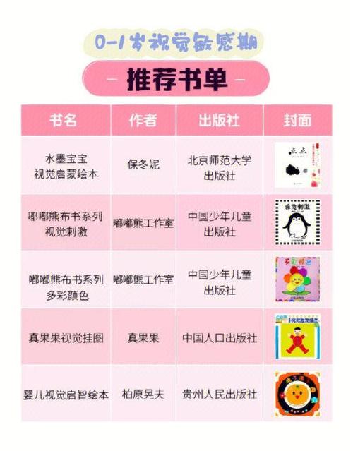 kindle版本推荐游戏截图