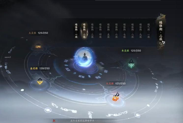 诛仙修为境界划分