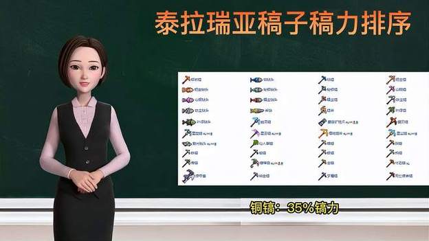 泰拉瑞亚做稿子的顺序