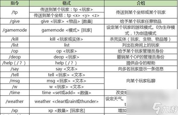 我的世界自定义指令生成器