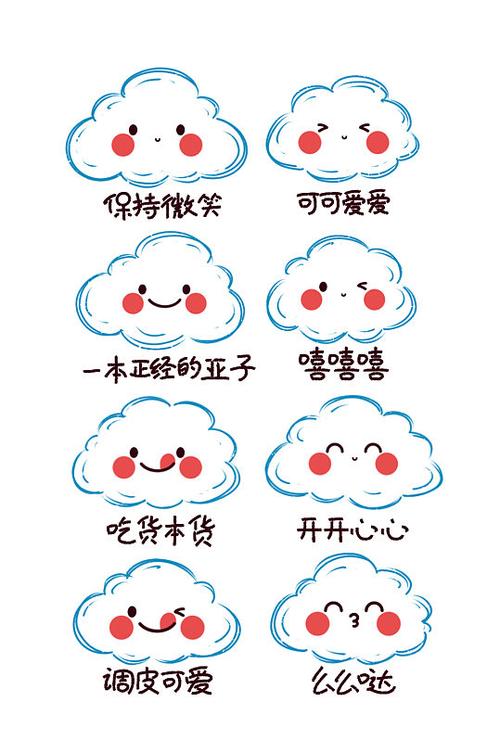 云朵表情符号emoji