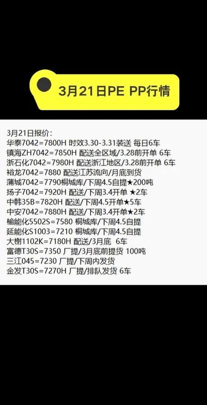 聚乙烯今日最新价格缩略图