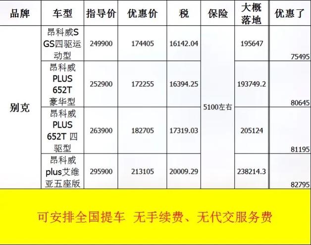 别克4s店一览表