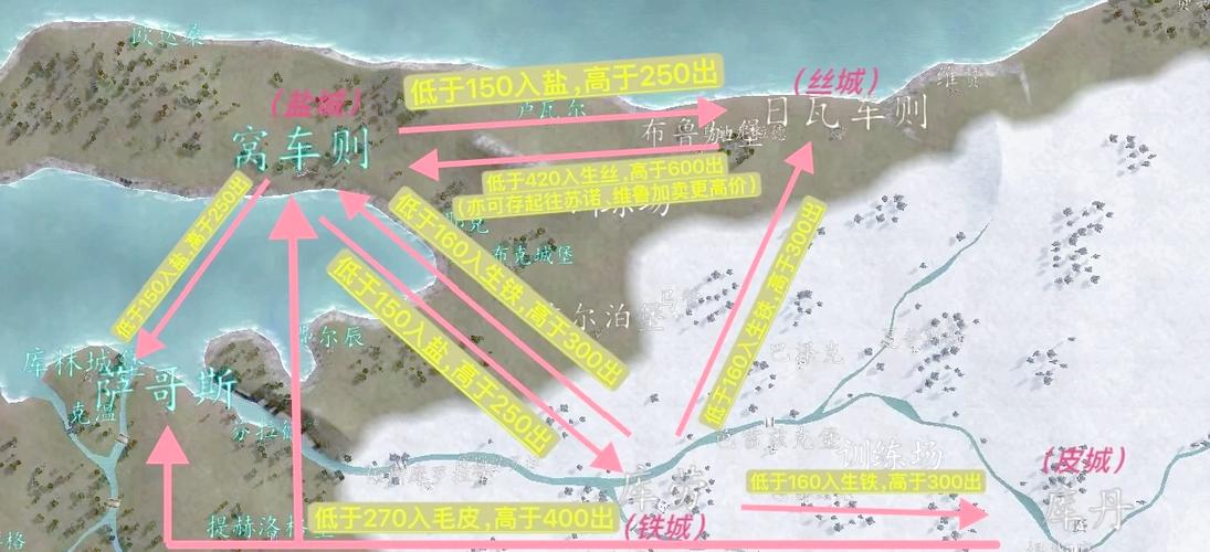 跑地图做任务赚钱