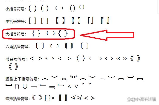 符号是打在括号后面还是前面