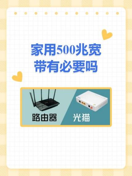 家庭宽带500兆够用吗缩略图