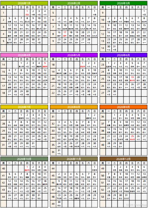 2019年阴历是哪一年