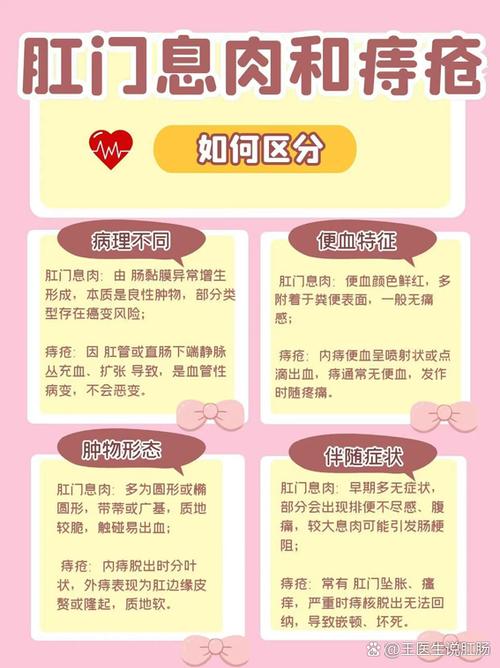 女人开肛最明显的症状