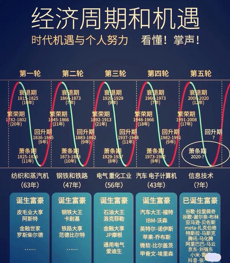manbetx提现周期z