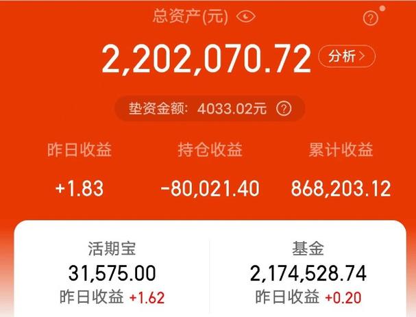 基金e账户是什么