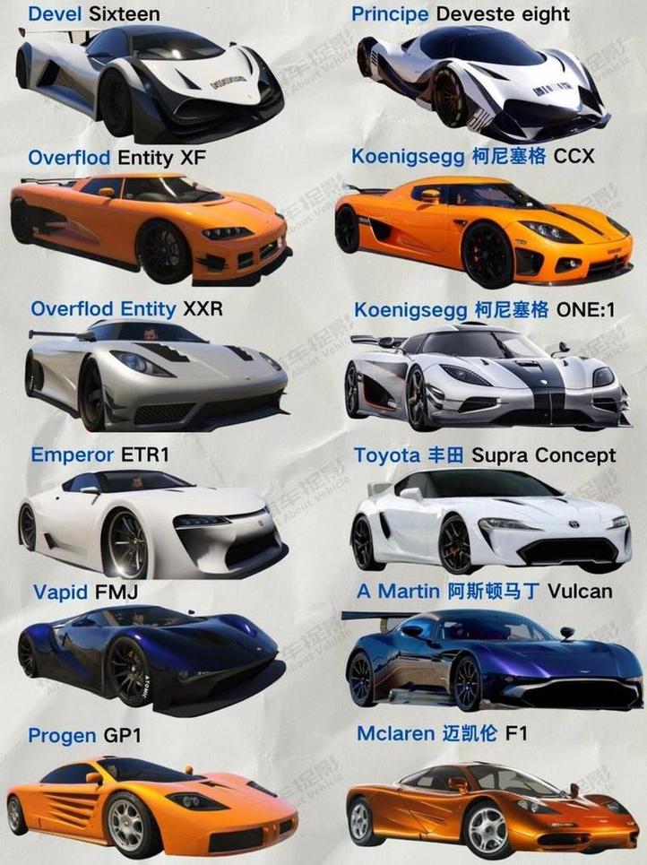 gta5各种超跑好看配色