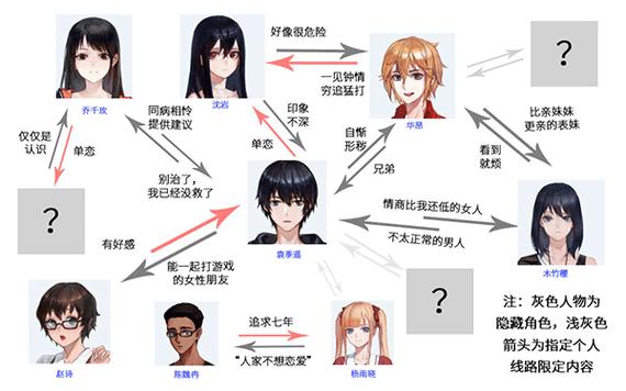 他人世界末手机完整版怎么玩