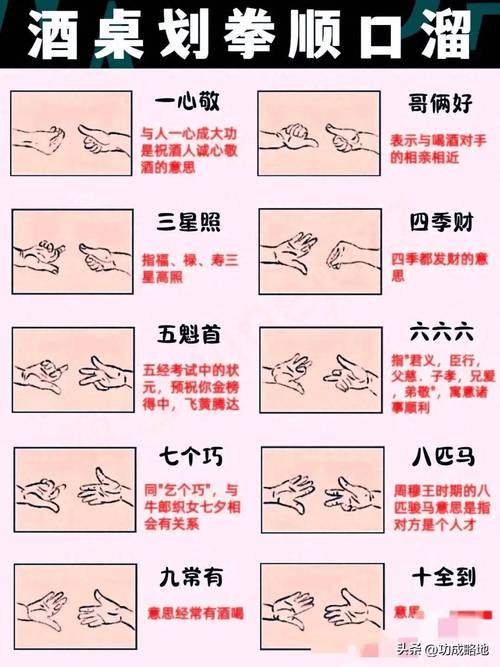 怎样猜拳缩略图