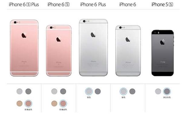 iphone版本型号对照表截图